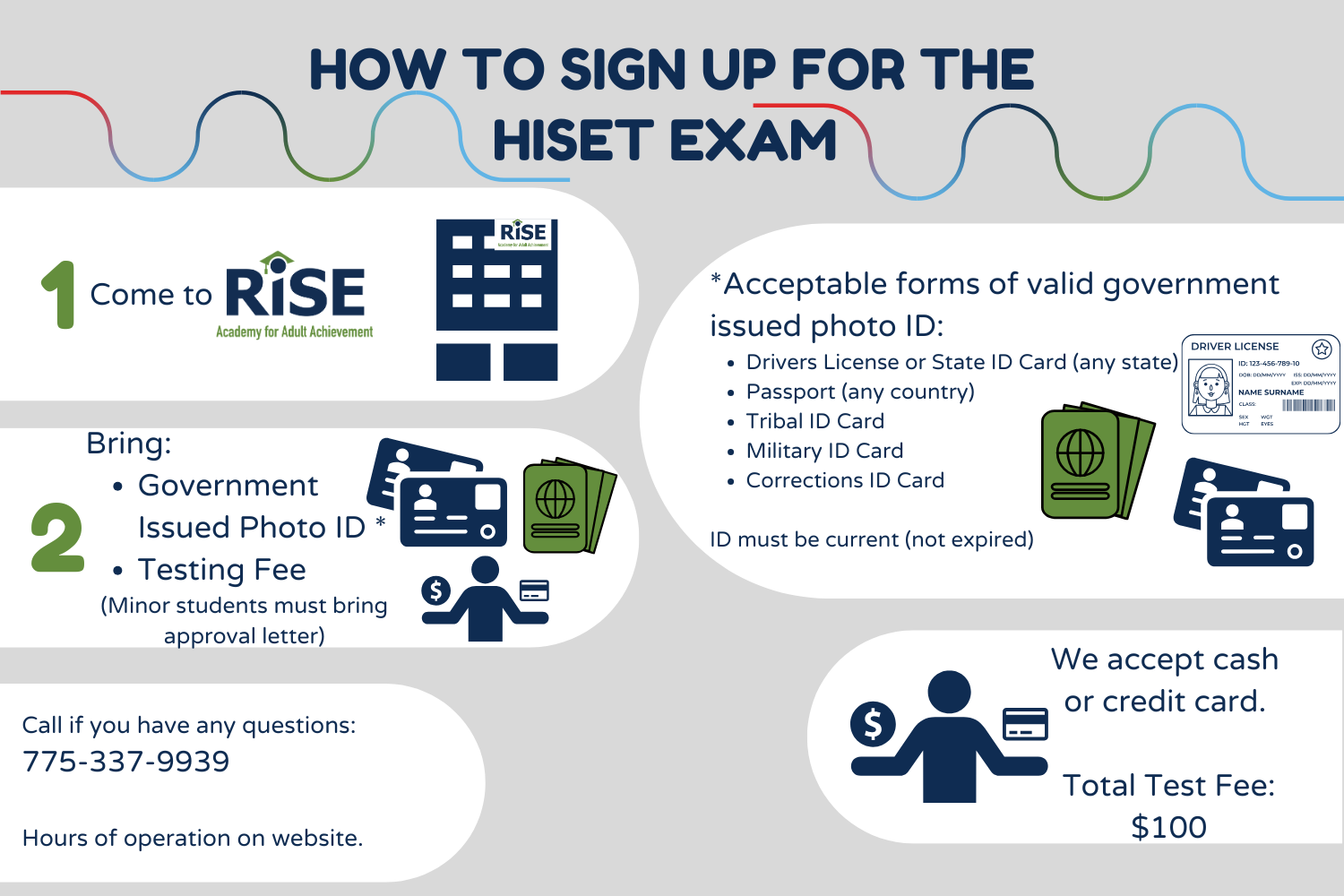 Infographic on How to Sign Up for the HiSET